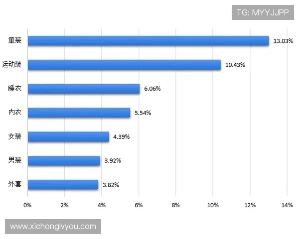 广州极限运动队边路渗透策略分析及其成败经验总结