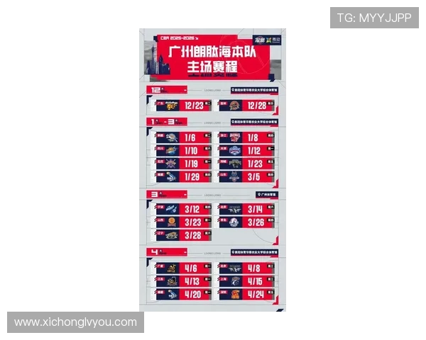 广州篮球队最新比赛经验分享TOP10助力球队全面提升竞技水平