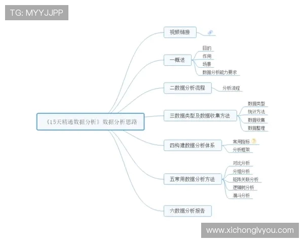 数据分析视角下V5意识表现的深度剖析与探讨 数据分析视角下V5意识表现的深度剖析与探讨