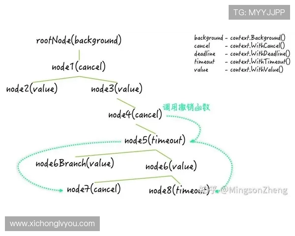 深度分析V5战队中路突破战术的核心要素与实战应用 深度分析V5战队中路突破战术的核心要素与实战应用