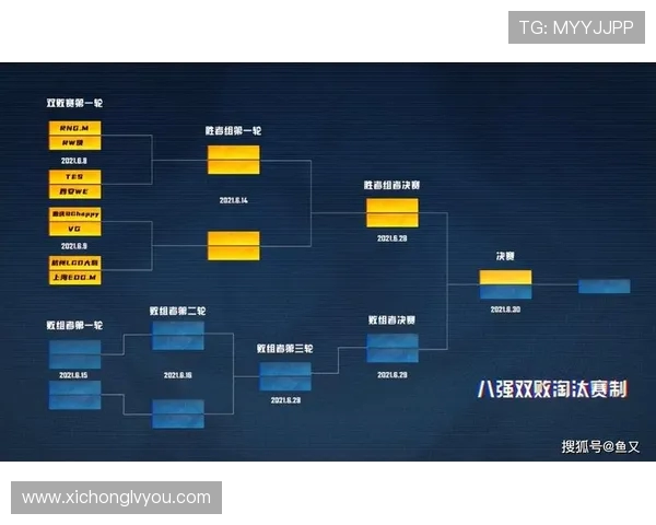 TES战队比赛经验深度解析与王者荣耀战术探讨 TES战队比赛经验深度解析与王者荣耀战术探讨