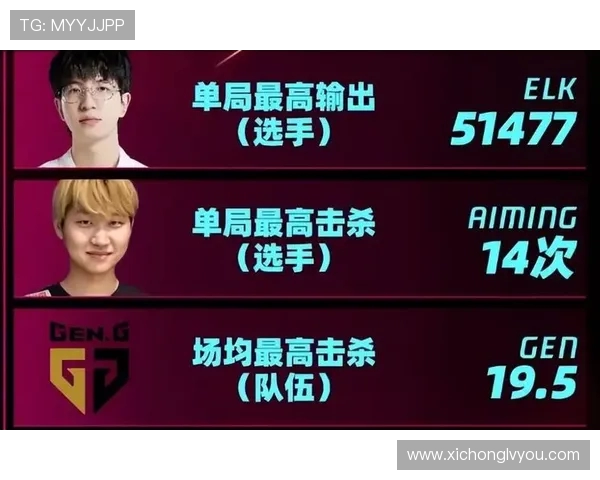 全球总决赛回顾:JDG战队状态分析与表现评估 全球总决赛回顾:JDG战队状态分析与表现评估